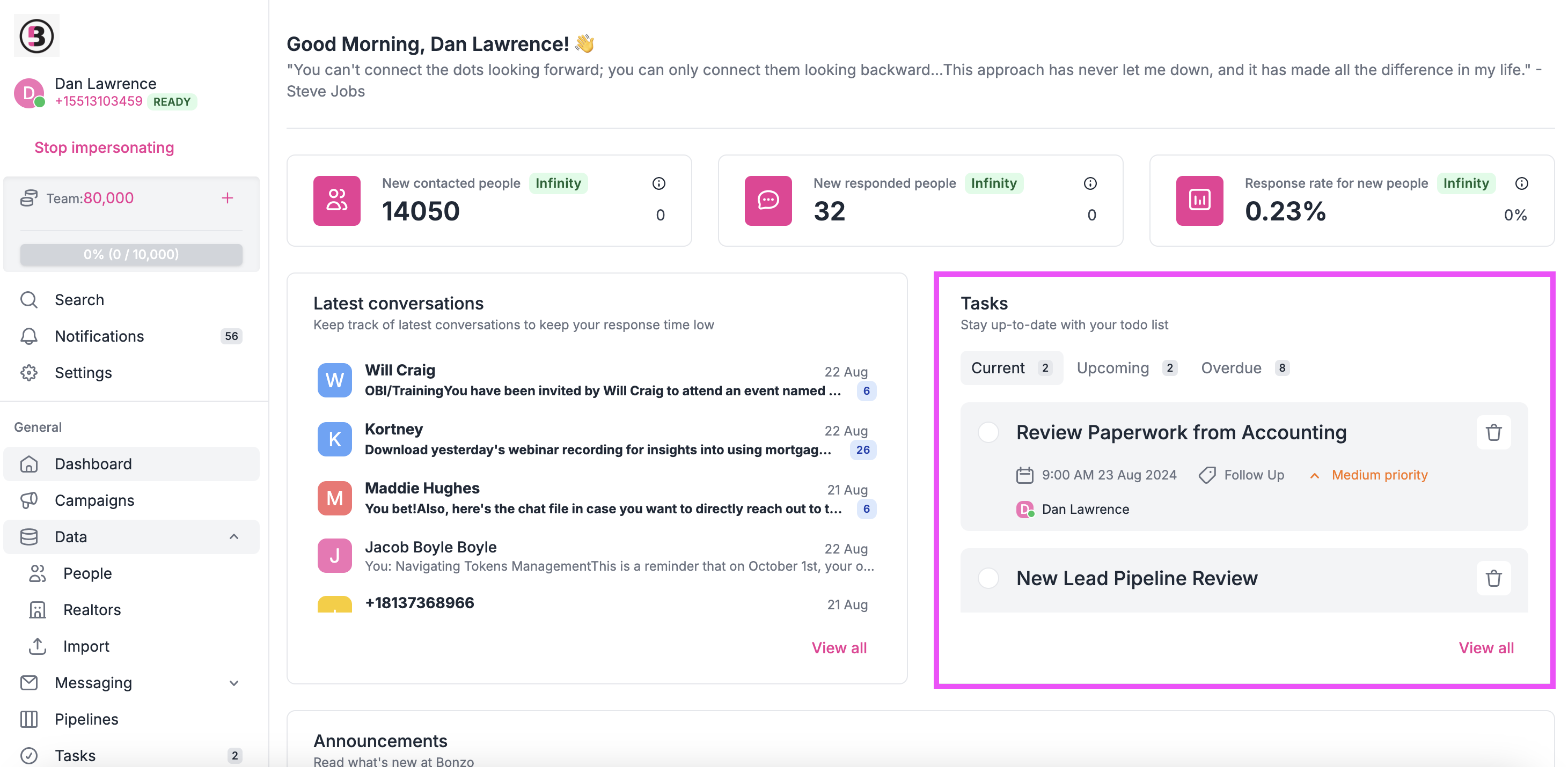 Tasks Overview – Bonzo